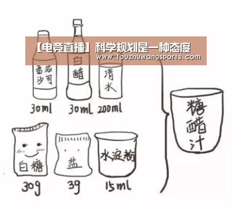 【电竞直播】科学规划是一种态度